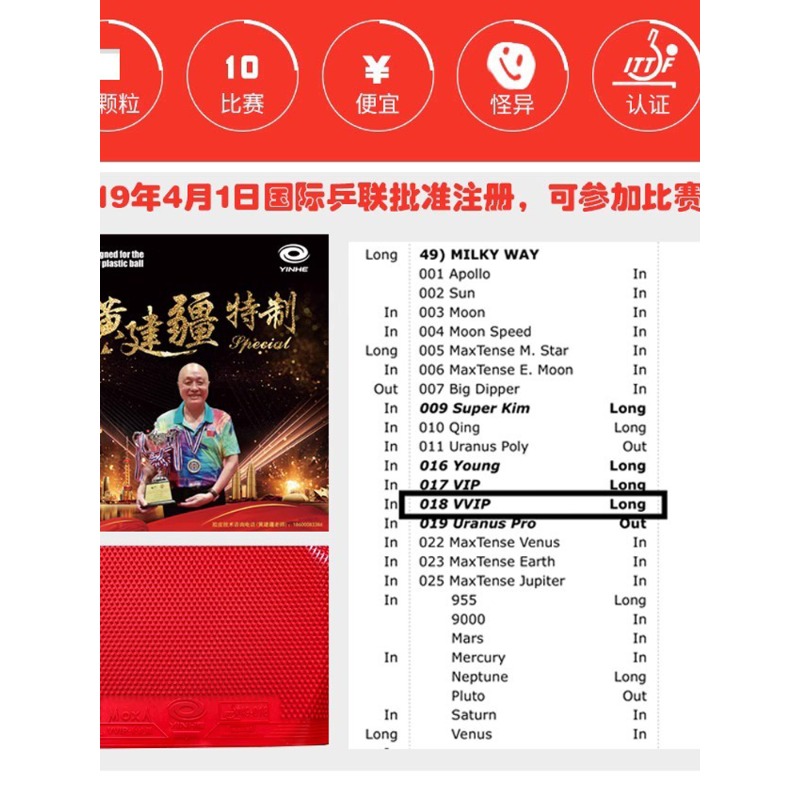 YINHE Huang Jianjiang VVIP Spe - đánh giá và giá Table Tennis Rubber For Defensive Players