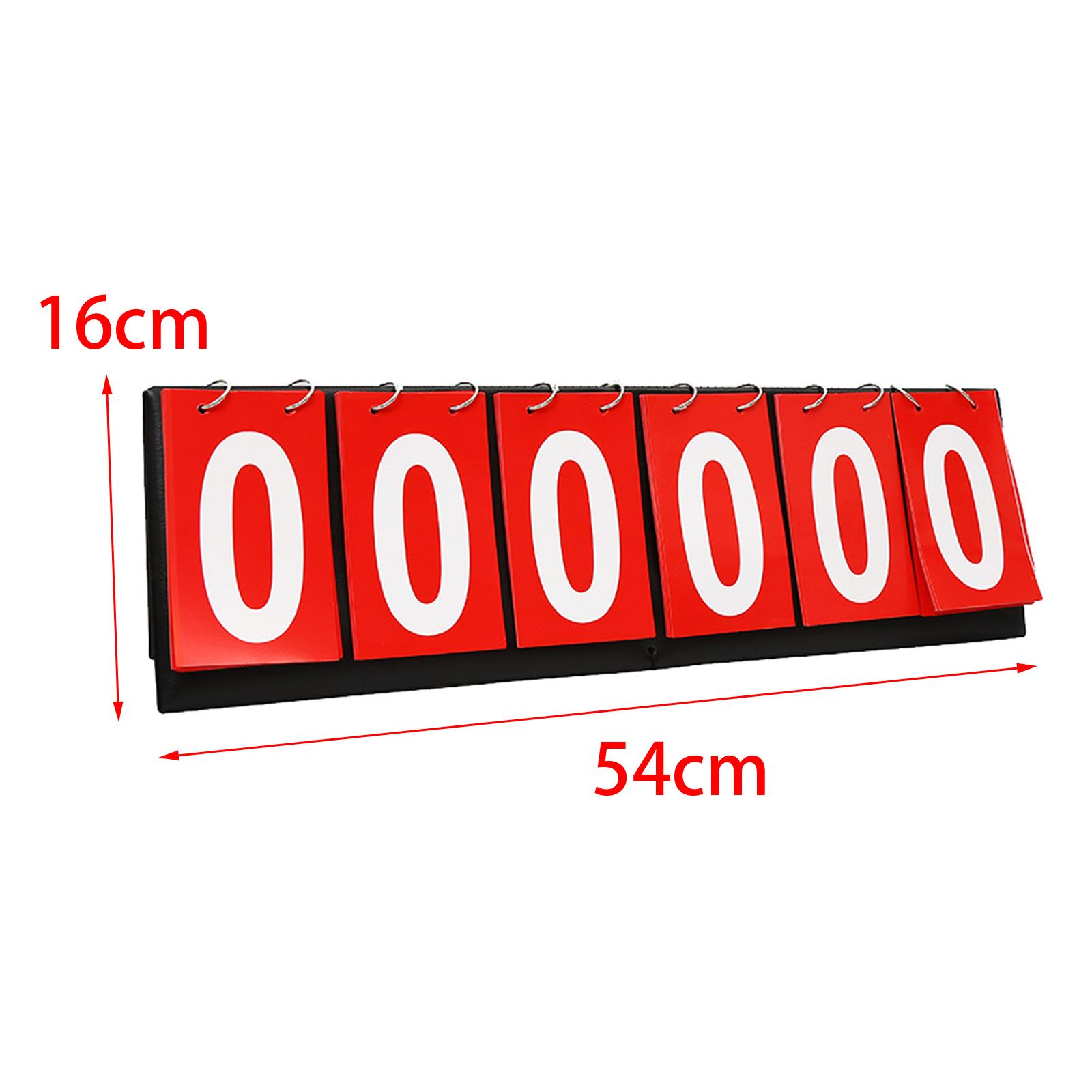 6- table scoreboard, portable  - đánh giá và giá Table Tennis Score